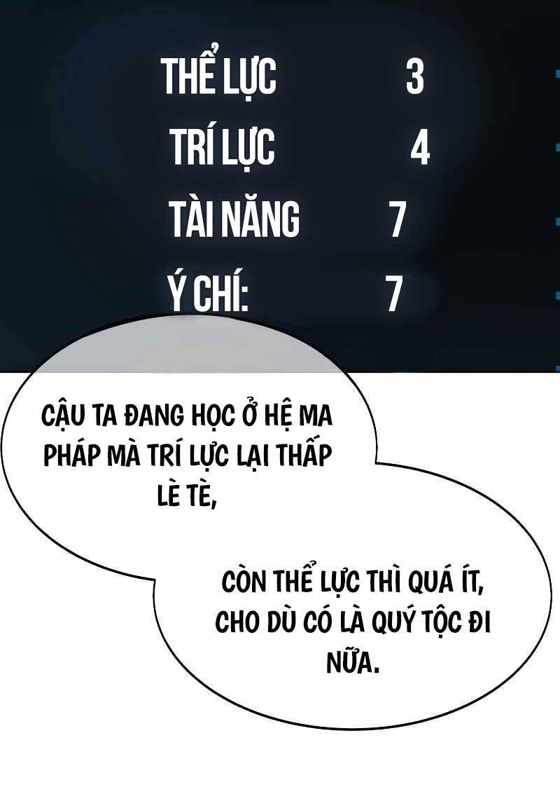 Hướng Dẫn Sinh Tồn Trong Học Viện: Chương 1