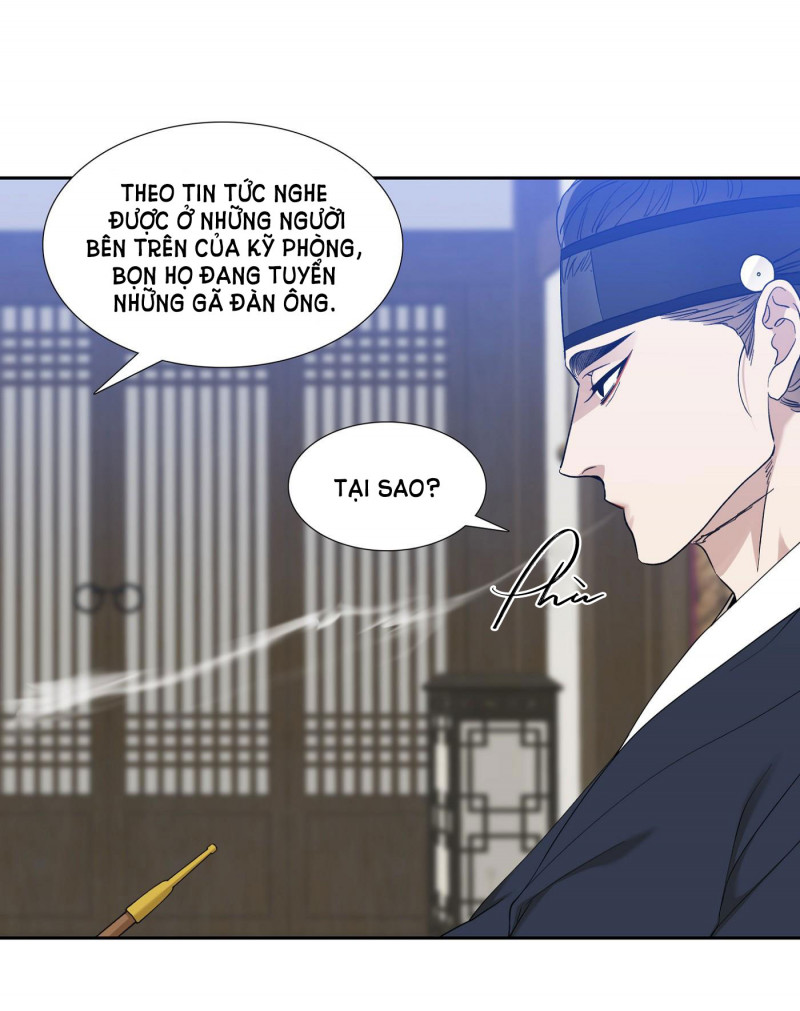 mắt phủ toàn sương Chapter 49.5 - Next 50