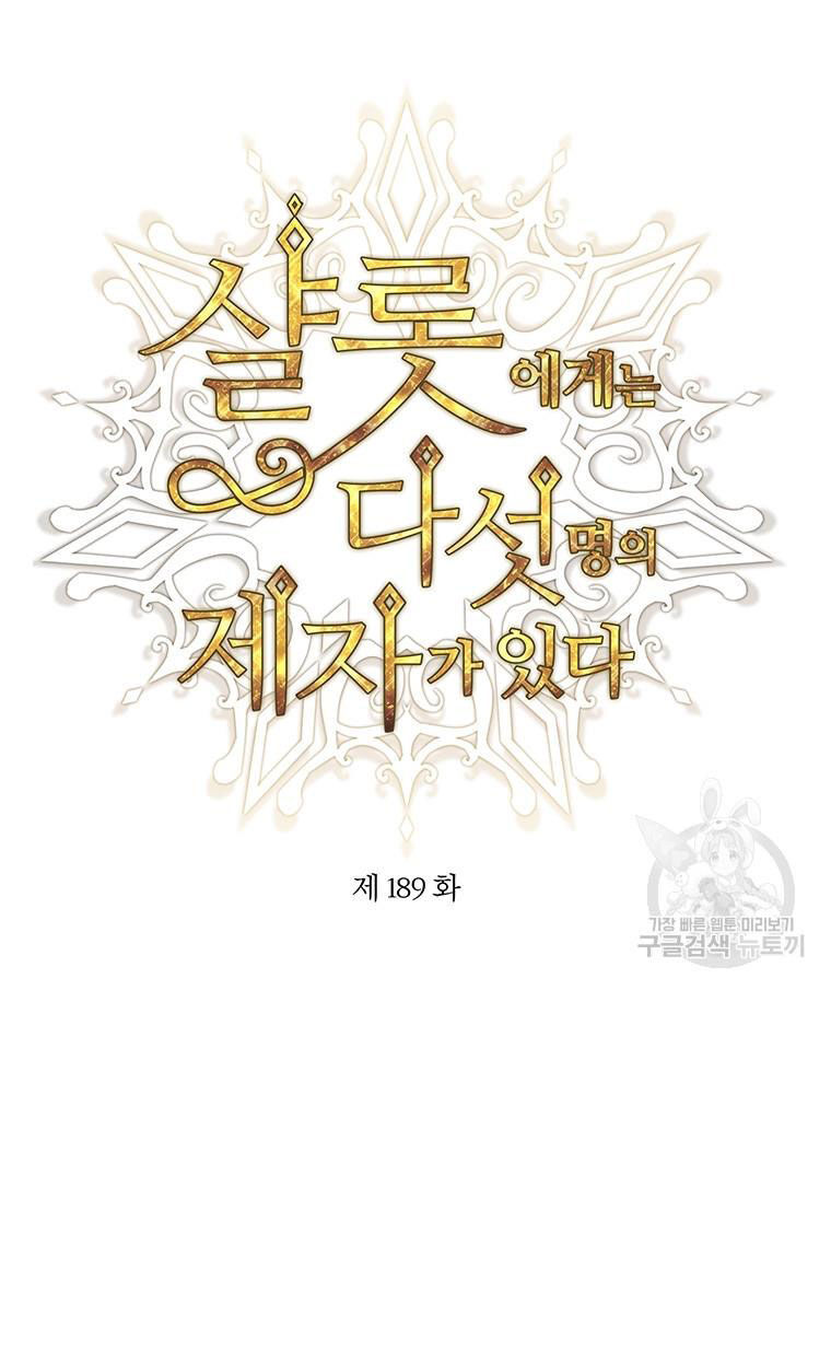 Năm Đại Đệ Tử Của Charlotte Chapter 189.1 - Trang 2