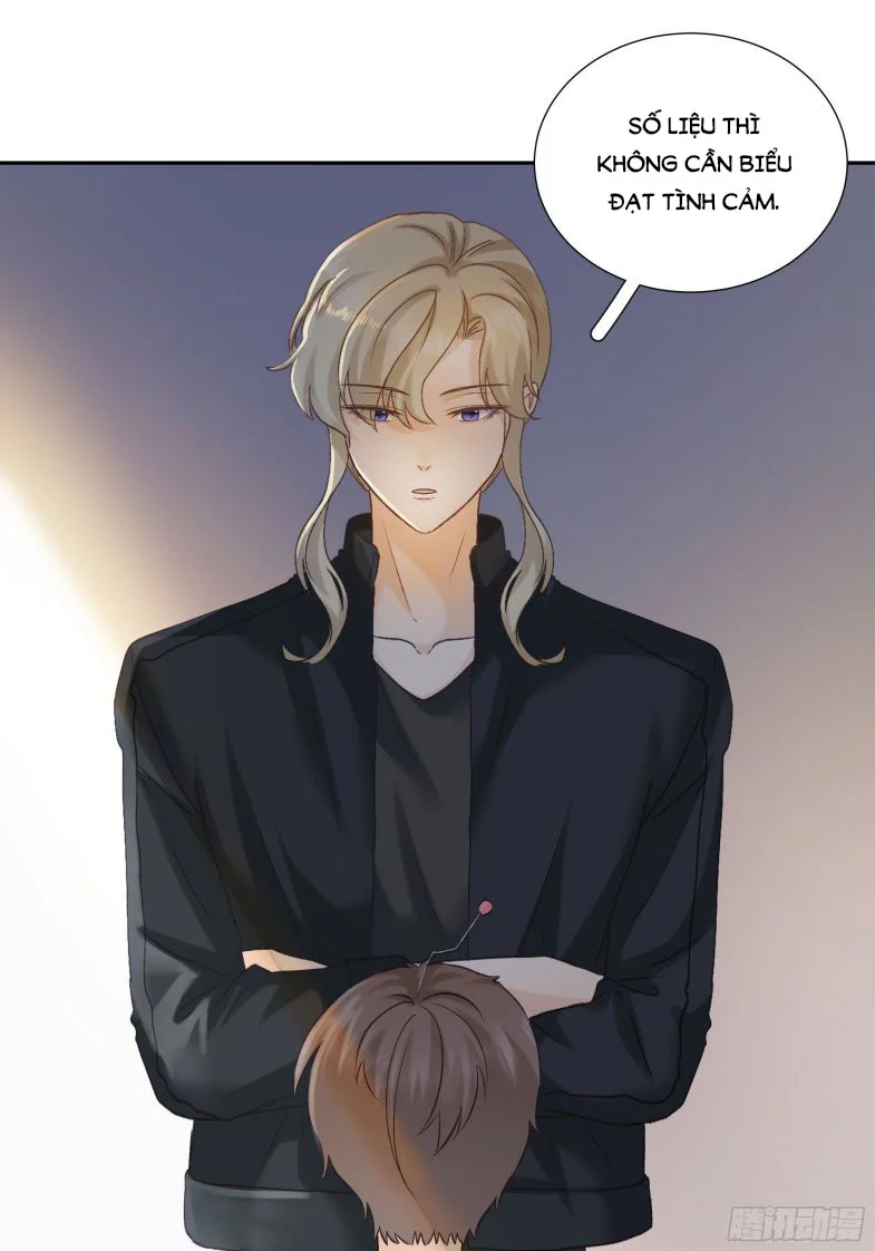 Tôi Hoài Nghi Em Yêu Thầm Tôi Chapter 30 - Next Chapter 31